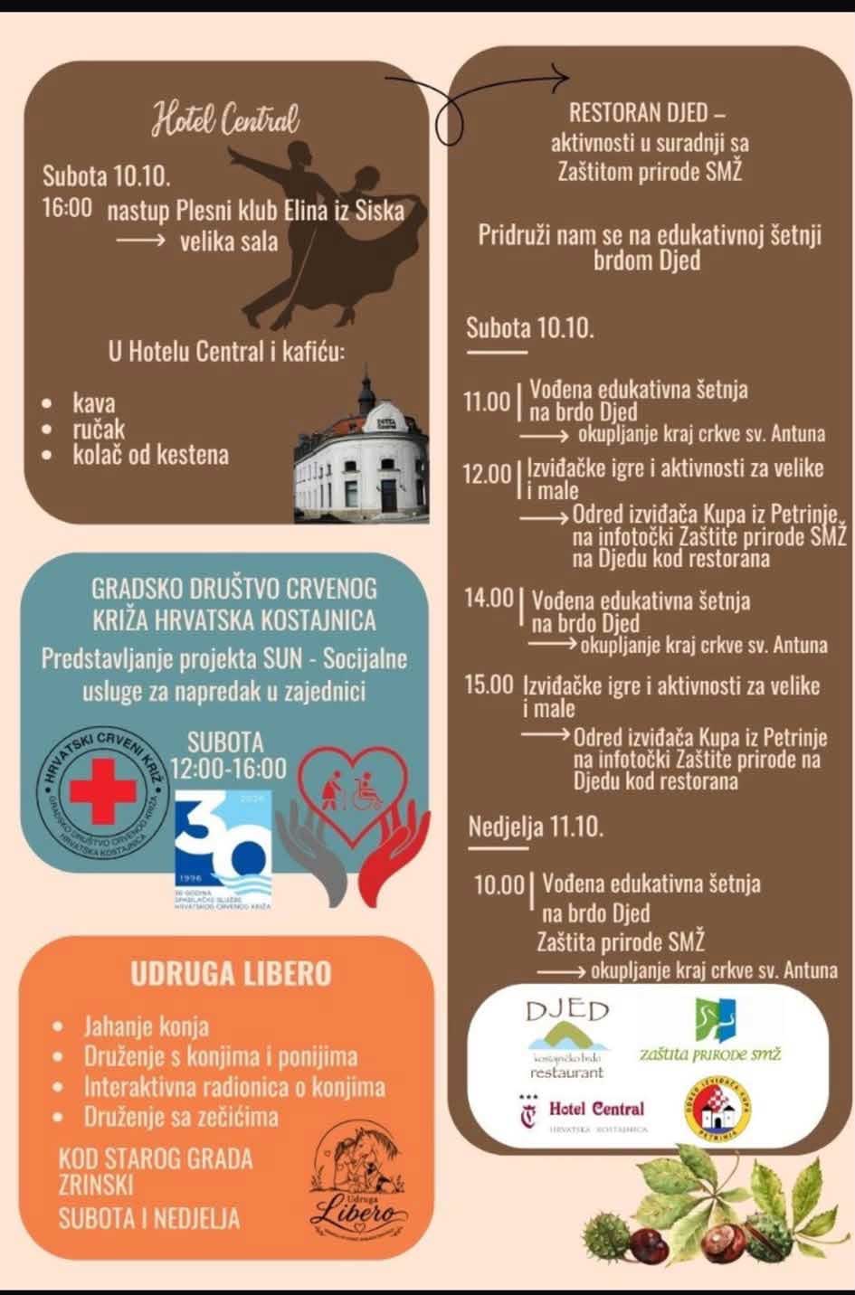 Turistička zajednica Sisačko-moslavačke županije