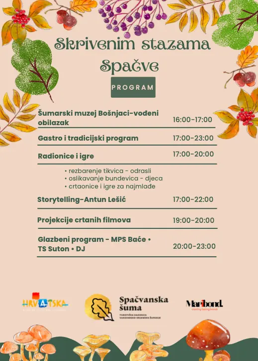 Turistička zajednica Vukovarsko-srijemske županije