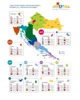  Infografika – Turistički promet po klasterima prosinac 2014.