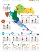 Infografika - Turistički promet po klasterima I-VI 2014.