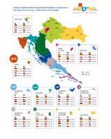  Infografika - Turistički promet po klasterima I-VIII 2014.