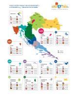  Infografika - Turistički promet po klasterima studeni 2014.