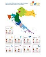  Infografika - turistički promet po klasterima I-IX 2014.