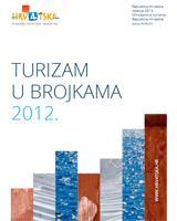 Turizam u brojkama 2012