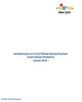 Informacija o statističkim pokazateljima - ožujak 2018.