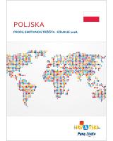 Poljska - Profil emitivnog tržišta, izdanje 2018.