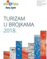 Turizam u brojkama 2018