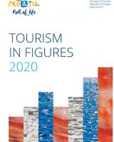 Tourism in figures 2020