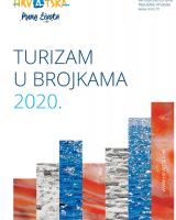 Turizam u brojkama 2020