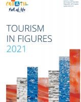 Tourism in figures 2021