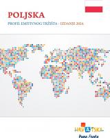 Poljska - izdanje 2024.