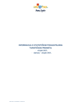 Informacije o statističkim pokazateljima - ožujak 2025.