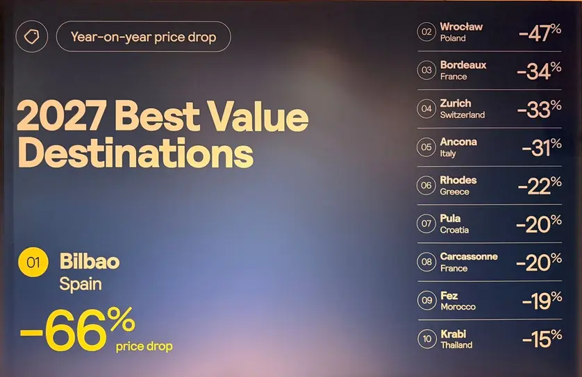 Skyscanner