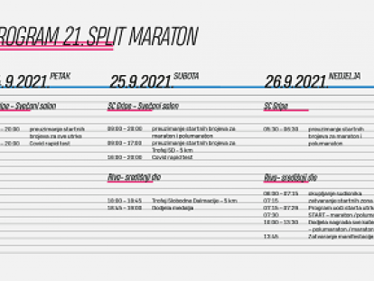 Split Maraton Split Maraton, 24. do 26. rujna