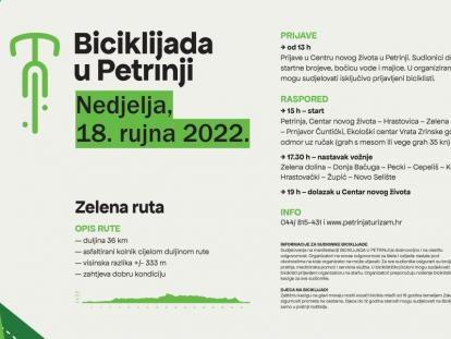 Biciklijada Petrinja