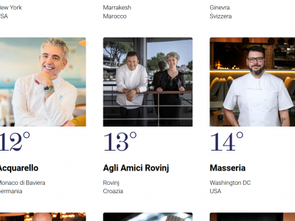 Gran Galà della Cucina Italiana