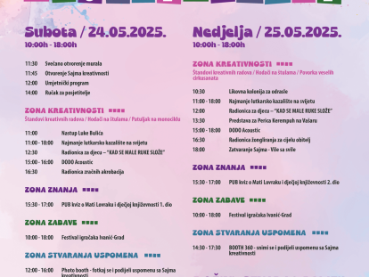 Sajam kreativnosti 2025. Sajam kreativnosti 2025.